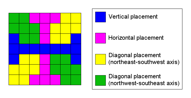 firewall-placement-diagram.png